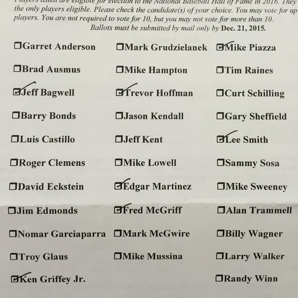 My 2015 Hall of Fame ballot. I voted for first-timers Ken Griffey Jr. and Trevor Hoffman, along with holdovers Jeff Bagwell, Edgard Martinez, Fred McGriff, Mike Piazza, and Lee Smith. 